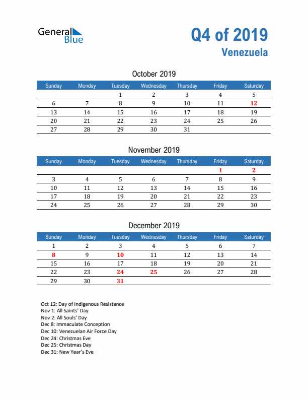 Venezuela Q4 2019 Quarterly Calendar with Sunday Start