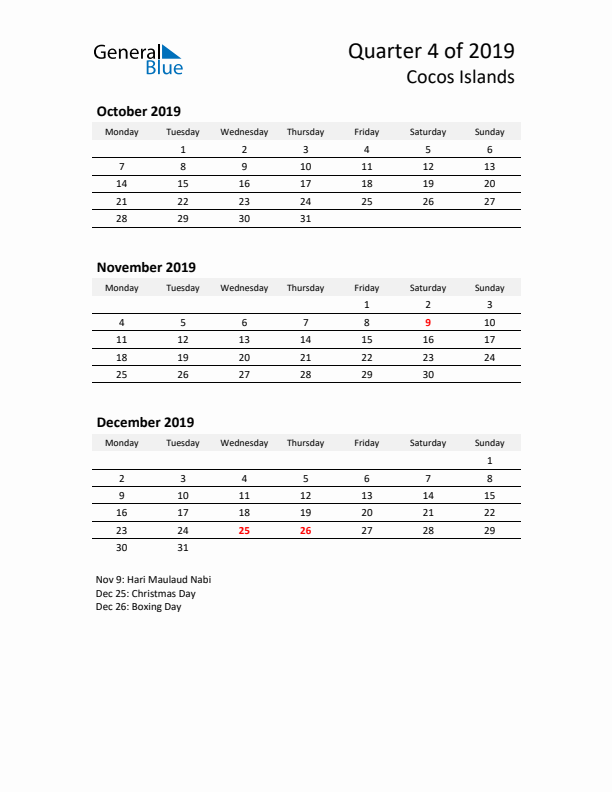 2019 Q4 Three-Month Calendar for Cocos Islands