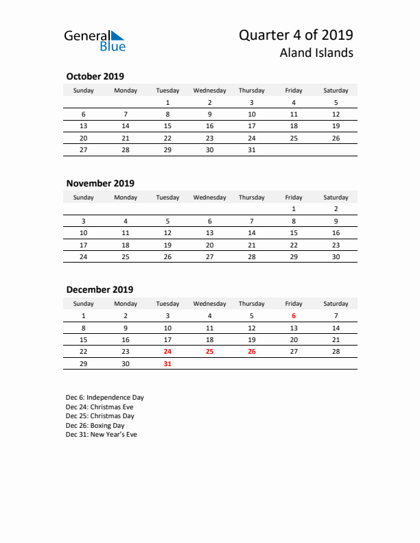 2019 Q4 Three-Month Calendar for Aland Islands