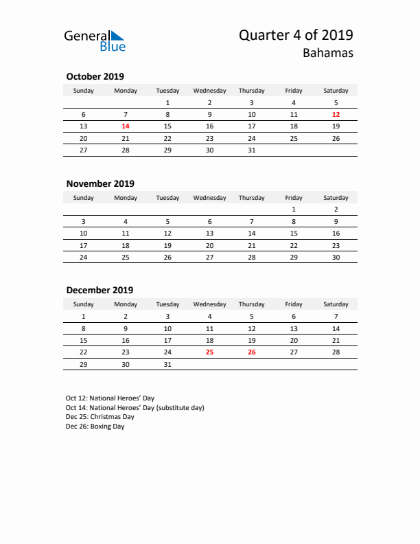 2019 Q4 Three-Month Calendar for Bahamas