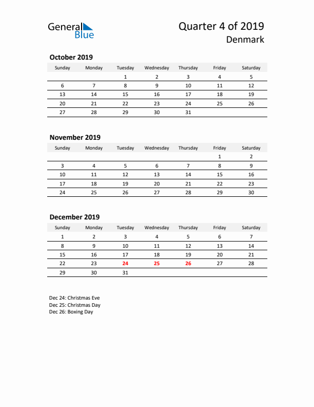 2019 Q4 Three-Month Calendar for Denmark