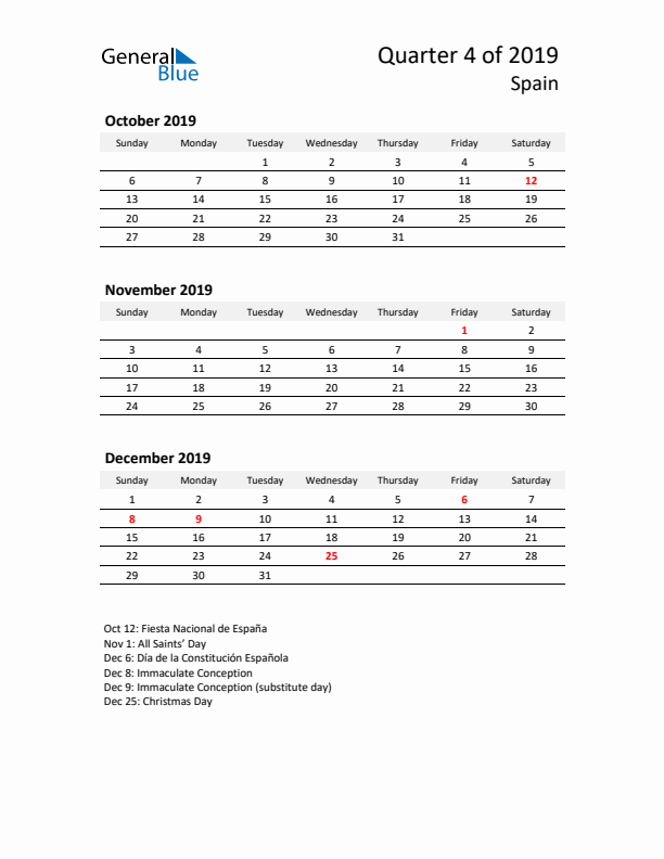 2019 Q4 Three-Month Calendar for Spain