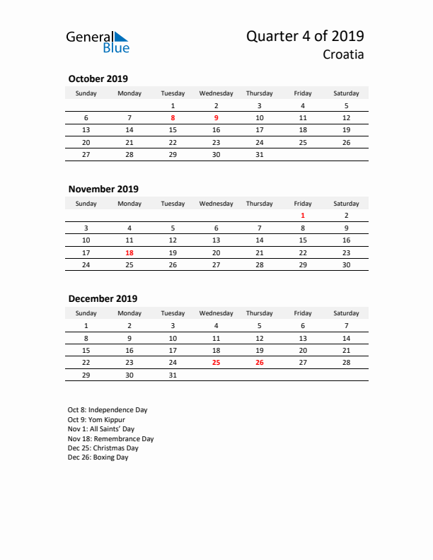 2019 Q4 Three-Month Calendar for Croatia