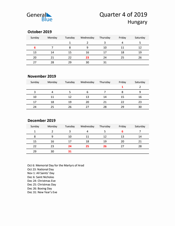 2019 Q4 Three-Month Calendar for Hungary