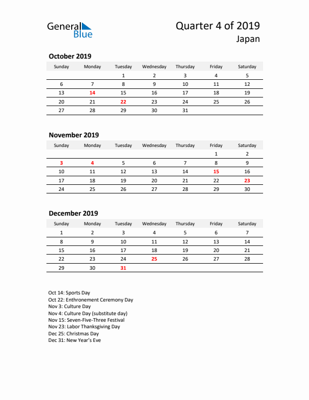 2019 Q4 Three-Month Calendar for Japan