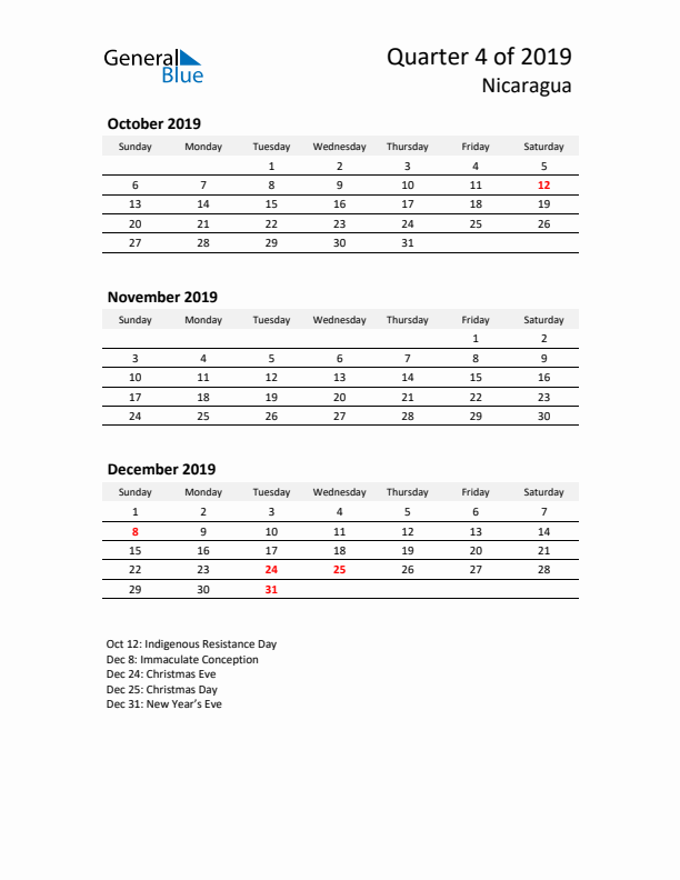 2019 Q4 Three-Month Calendar for Nicaragua