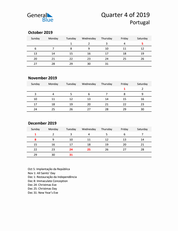 2019 Q4 Three-Month Calendar for Portugal