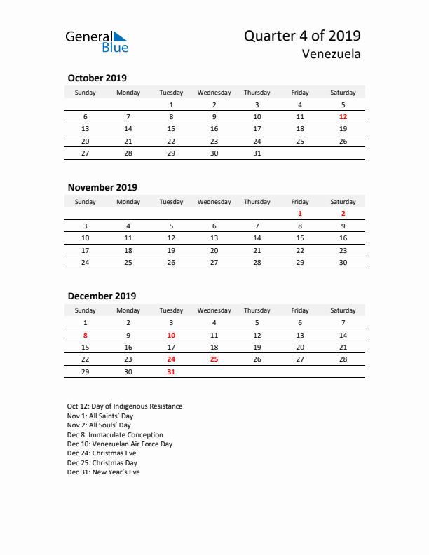 2019 Q4 Three-Month Calendar for Venezuela