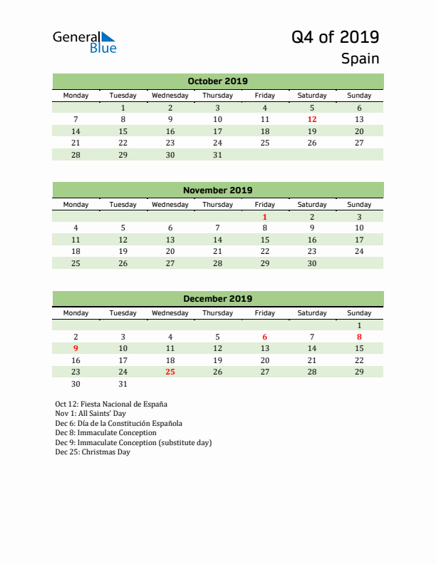 Quarterly Calendar 2019 with Spain Holidays