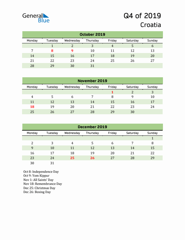 Quarterly Calendar 2019 with Croatia Holidays