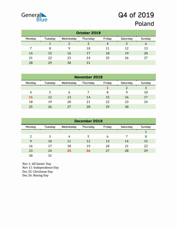 Quarterly Calendar 2019 with Poland Holidays