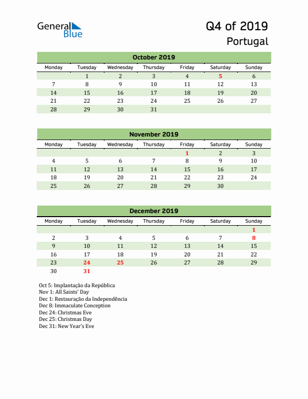 Quarterly Calendar 2019 with Portugal Holidays