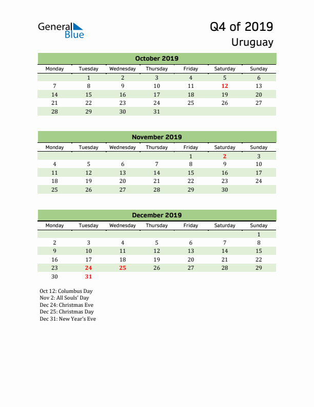 Quarterly Calendar 2019 with Uruguay Holidays