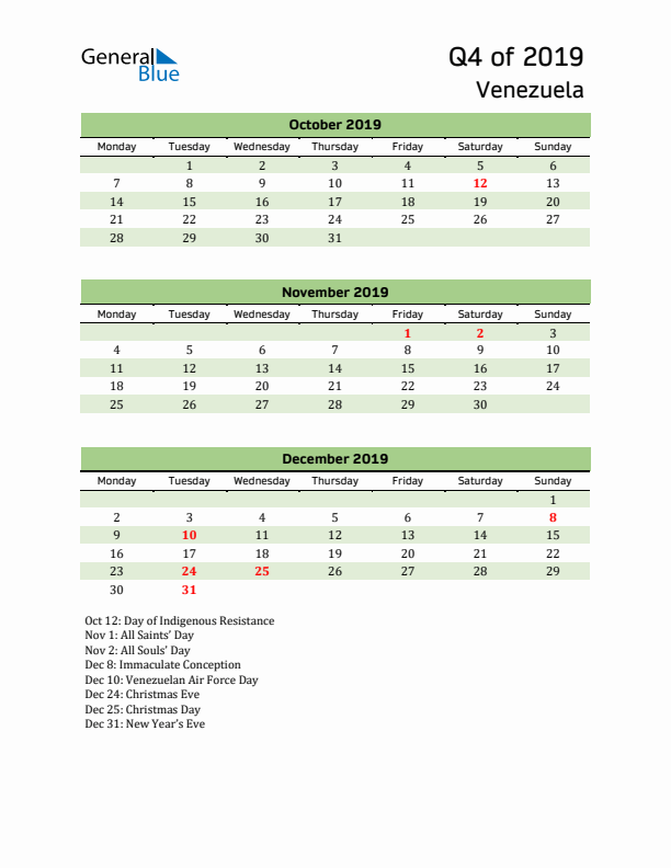 Quarterly Calendar 2019 with Venezuela Holidays