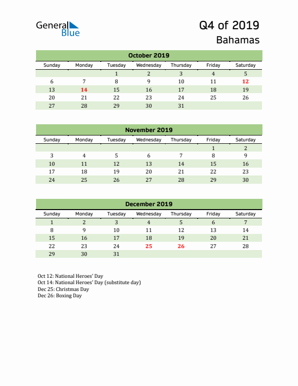 Quarterly Calendar 2019 with Bahamas Holidays