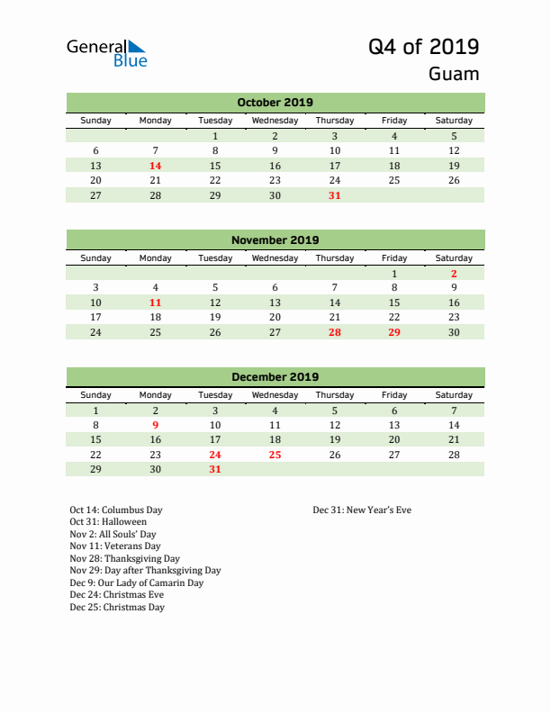 Quarterly Calendar 2019 with Guam Holidays