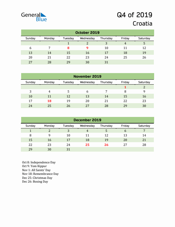 Quarterly Calendar 2019 with Croatia Holidays