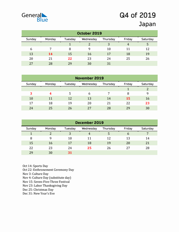 Quarterly Calendar 2019 with Japan Holidays