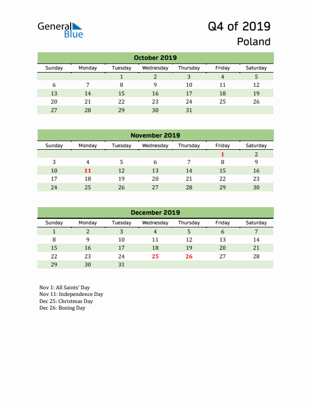 Quarterly Calendar 2019 with Poland Holidays