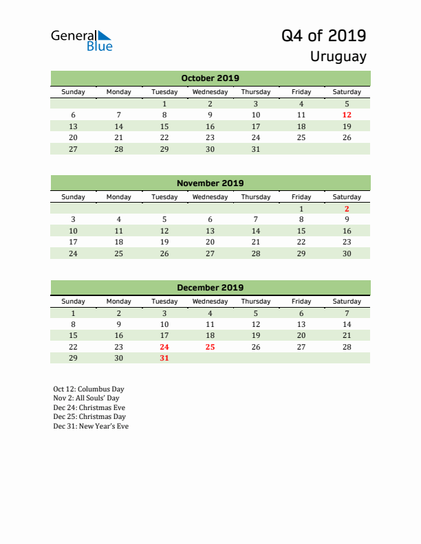 Quarterly Calendar 2019 with Uruguay Holidays