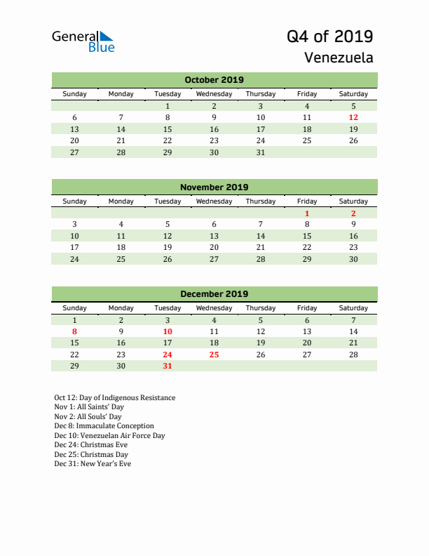 Quarterly Calendar 2019 with Venezuela Holidays