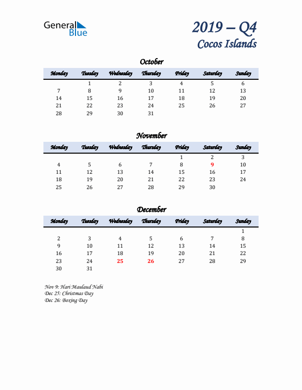 October, November, and December Calendar for Cocos Islands with Monday Start