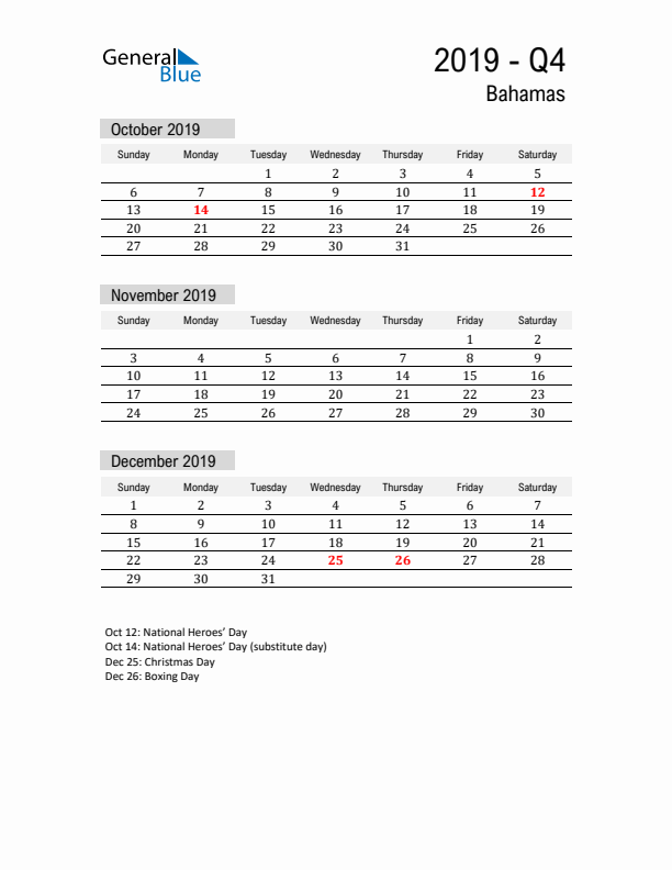 Bahamas Quarter 4 2019 Calendar with Holidays