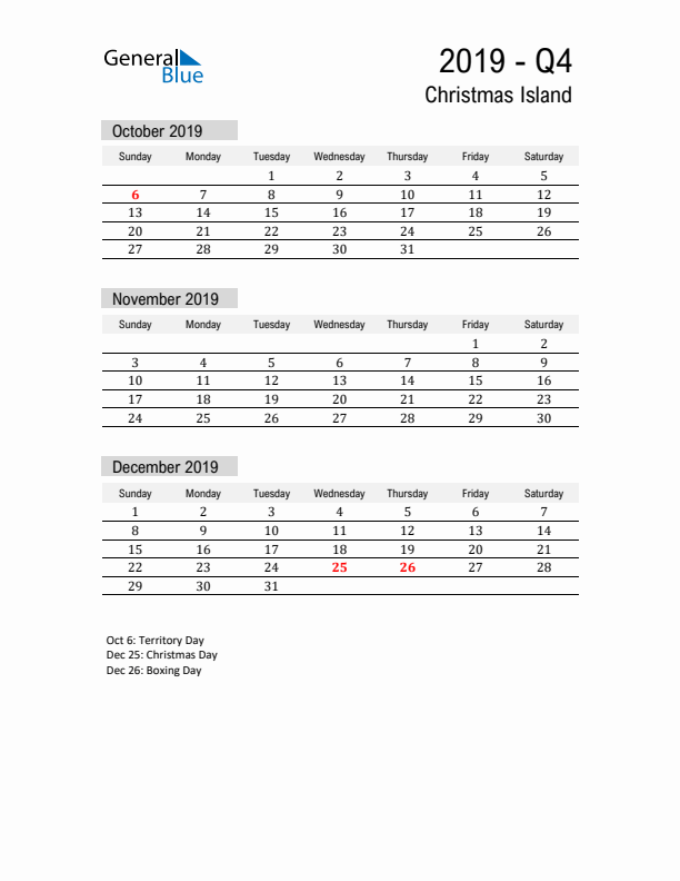 Christmas Island Quarter 4 2019 Calendar with Holidays