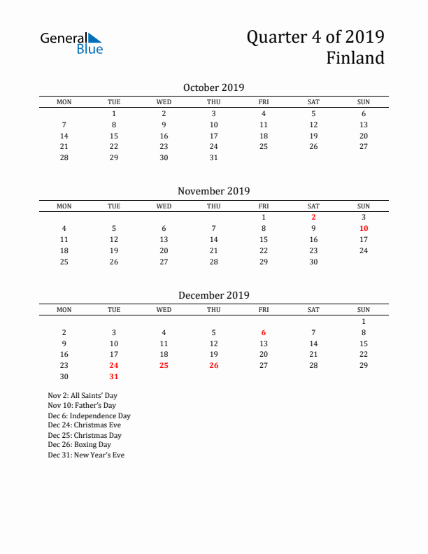 Quarter 4 2019 Finland Quarterly Calendar