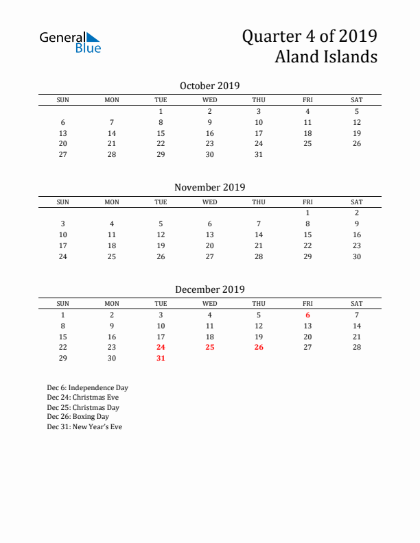 Quarter 4 2019 Aland Islands Quarterly Calendar