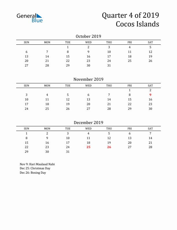 Quarter 4 2019 Cocos Islands Quarterly Calendar