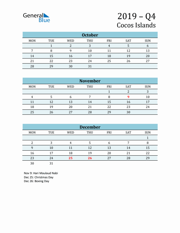 Three-Month Planner for Q4 2019 with Holidays - Cocos Islands