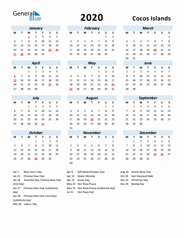 2020 Calendar for Cocos Islands with Holidays