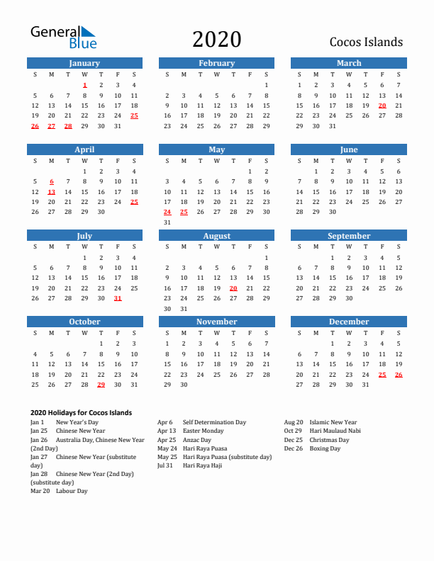 Cocos Islands 2020 Calendar with Holidays