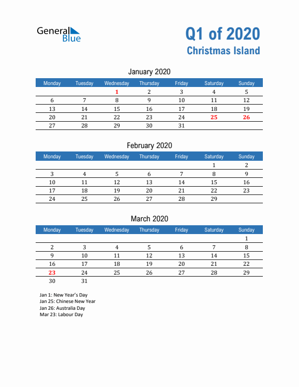 Christmas Island Q1 2020 Quarterly Calendar with Monday Start