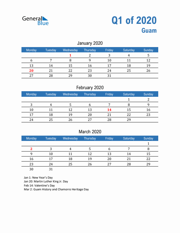 Guam Q1 2020 Quarterly Calendar with Monday Start