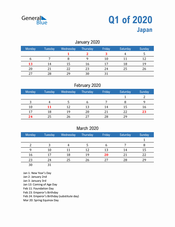 Japan Q1 2020 Quarterly Calendar with Monday Start