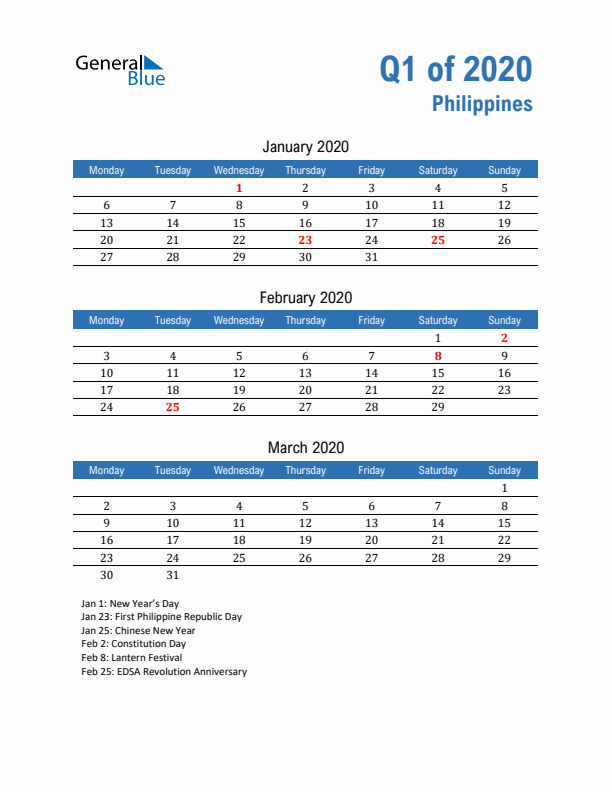 Philippines Q1 2020 Quarterly Calendar with Monday Start