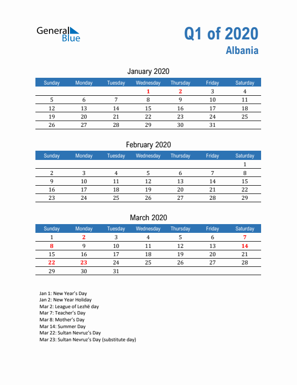 Albania Q1 2020 Quarterly Calendar with Sunday Start