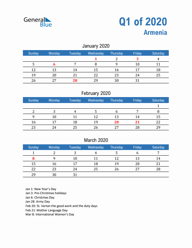 Armenia Q1 2020 Quarterly Calendar with Sunday Start