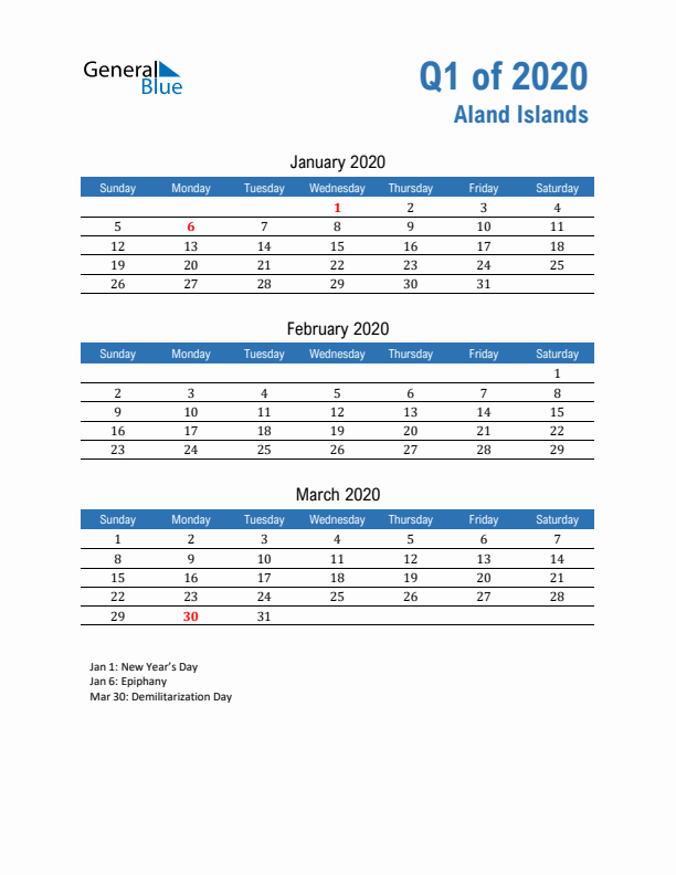 Aland Islands Q1 2020 Quarterly Calendar with Sunday Start