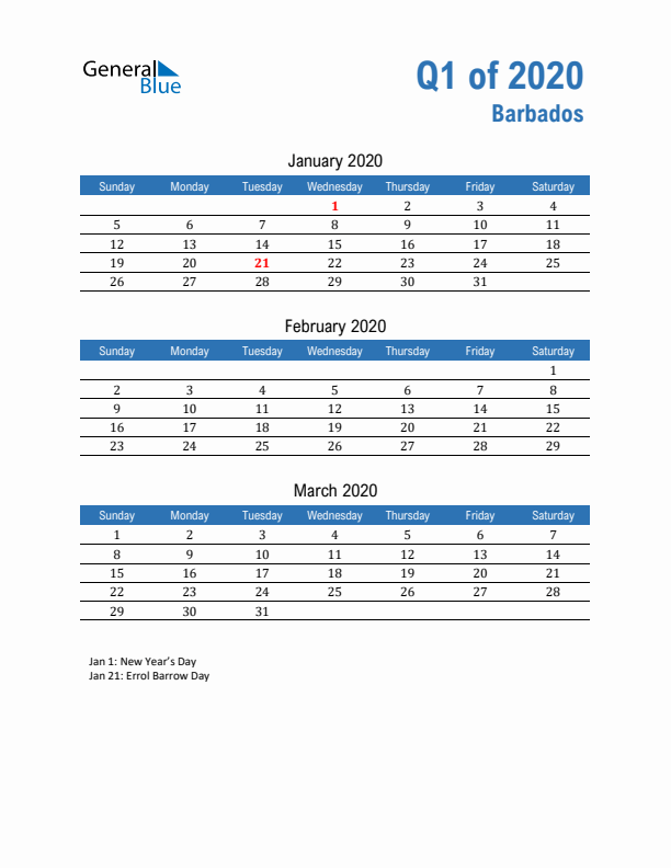 Barbados Q1 2020 Quarterly Calendar with Sunday Start