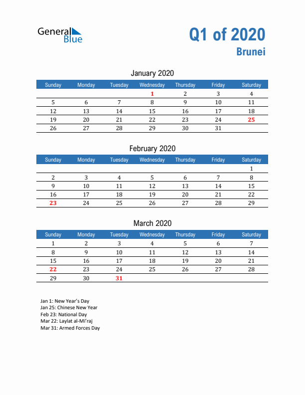 Brunei Q1 2020 Quarterly Calendar with Sunday Start