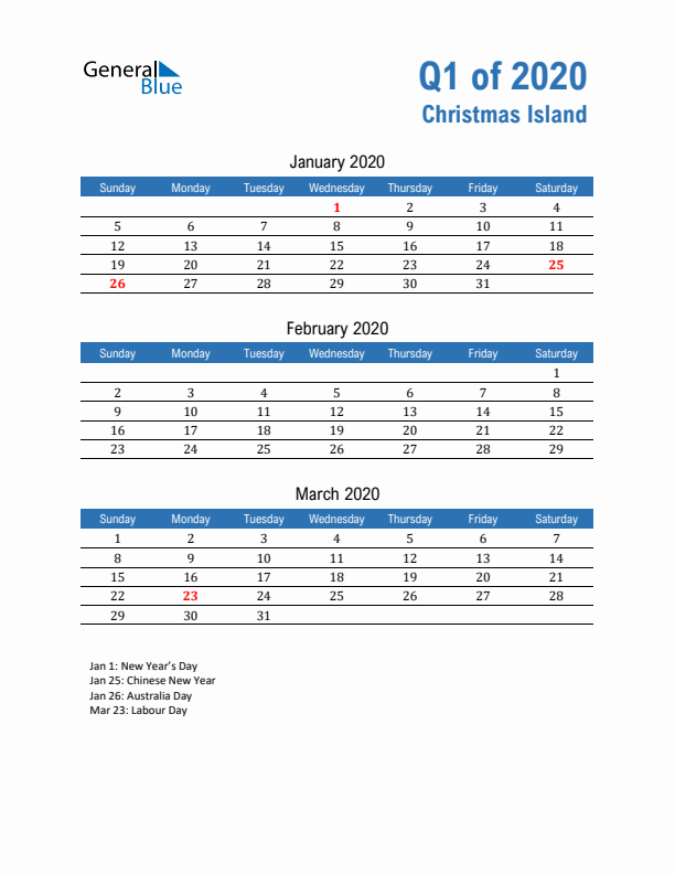 Christmas Island Q1 2020 Quarterly Calendar with Sunday Start