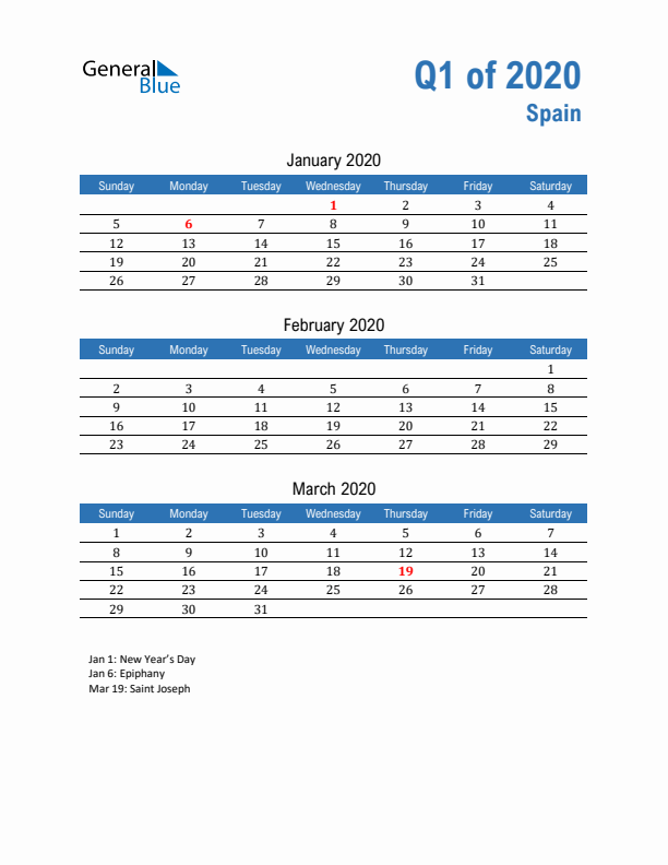 Spain Q1 2020 Quarterly Calendar with Sunday Start