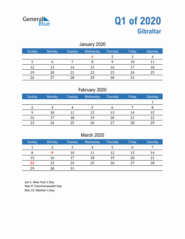 Gibraltar Q1 2020 Quarterly Calendar with Sunday Start