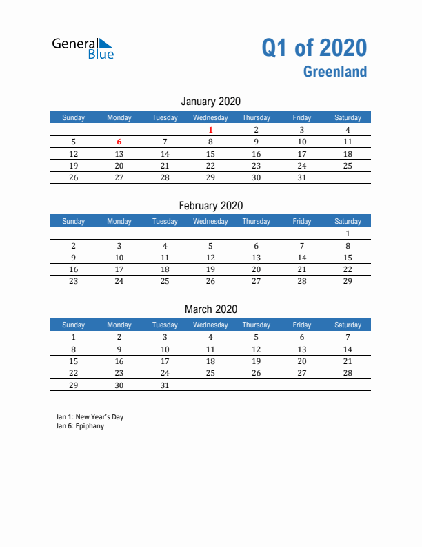 Greenland Q1 2020 Quarterly Calendar with Sunday Start