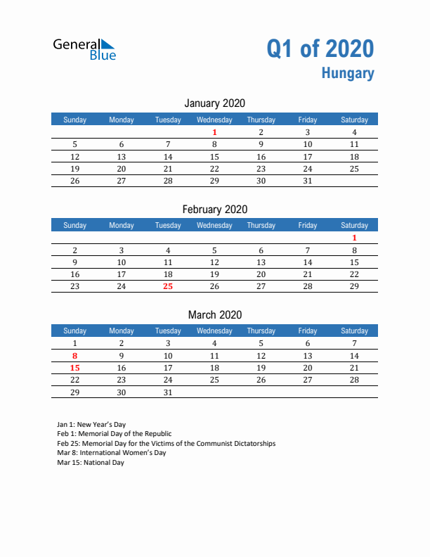 Hungary Q1 2020 Quarterly Calendar with Sunday Start