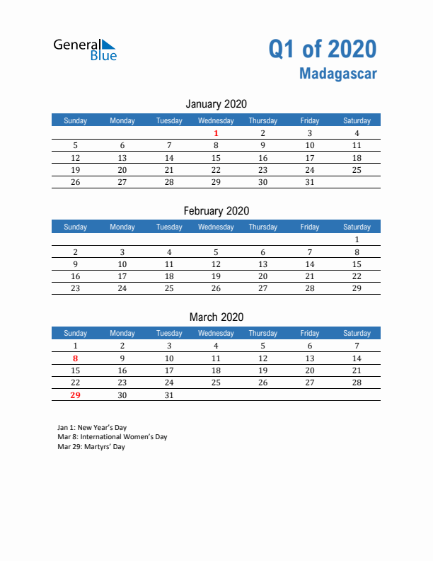 Madagascar Q1 2020 Quarterly Calendar with Sunday Start