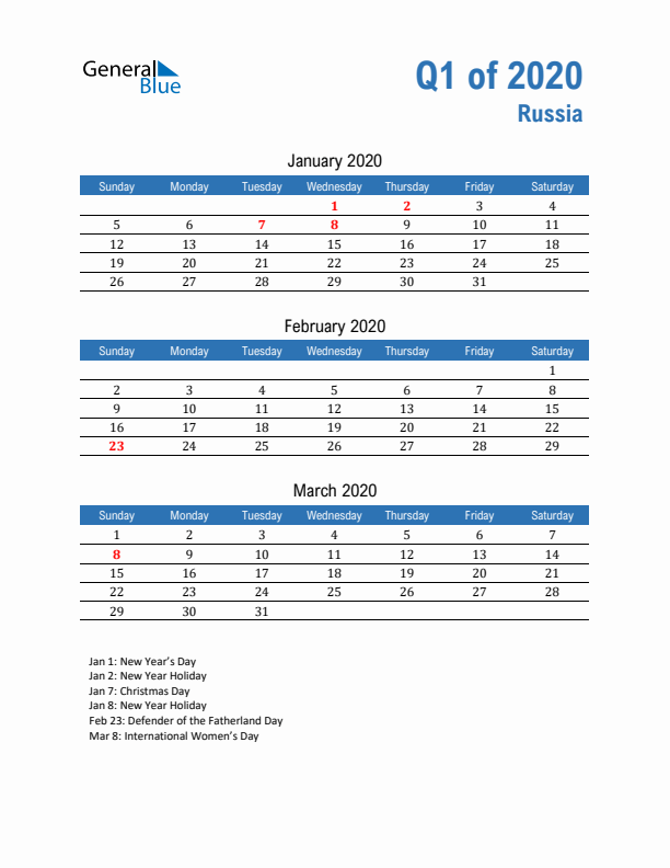 Russia Q1 2020 Quarterly Calendar with Sunday Start